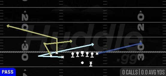 MTN SNAG UNDER - Gun Bunch TE