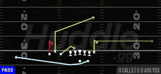 MTN SPACING - Gun Bunch TE