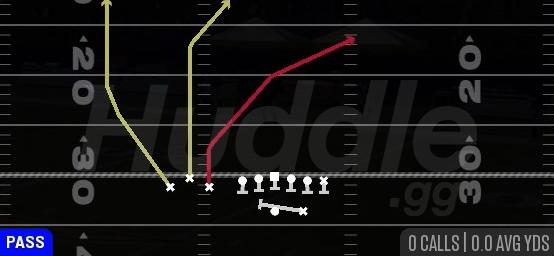 PA VERTICALS - Gun Bunch TE