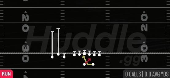 READ OPTION - Gun Bunch TE