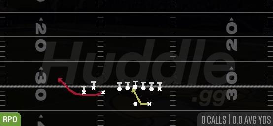 RPO ALERT BUBBLE - Gun Bunch TE