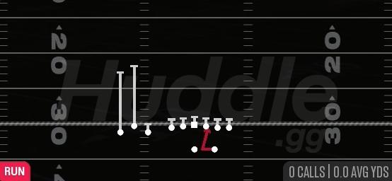 SAME SIDE ZONE - Gun Bunch TE
