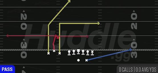 SLOT OPTION - Gun Bunch TE