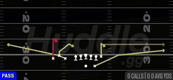 SPACING - Gun Bunch TE