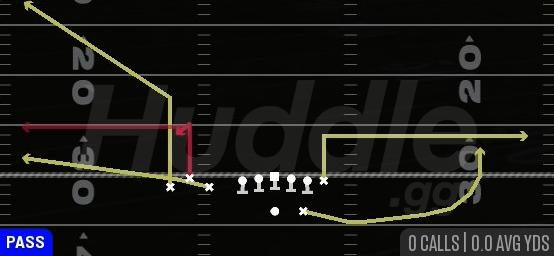 STICK - Gun Bunch TE