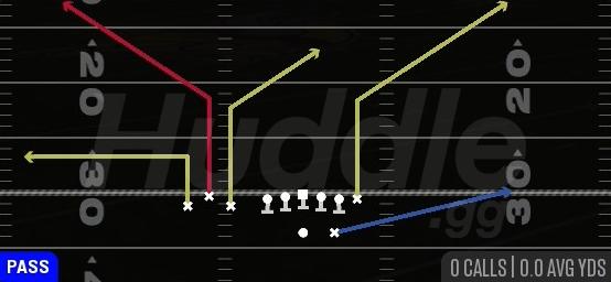 TE CORNER - Gun Bunch TE