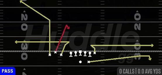 WHIPS - Gun Bunch TE