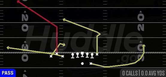 X SPOT - Gun Bunch TE