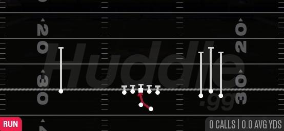 INSIDE ZONE - Gun Bunch Trio Open
