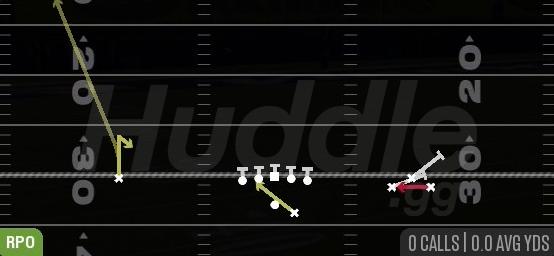 RPO ALERT WR SCREEN - Gun Bunch Trio Open