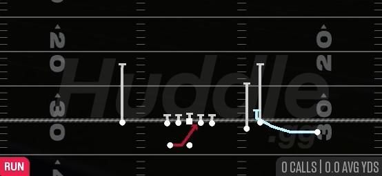 CHEAT INSIDE ZONE - Gun Bunch Wide Nasty