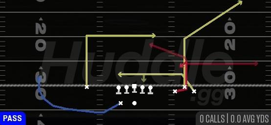 CHOICE SHALLOW DIG - Gun Bunch Wide Nasty