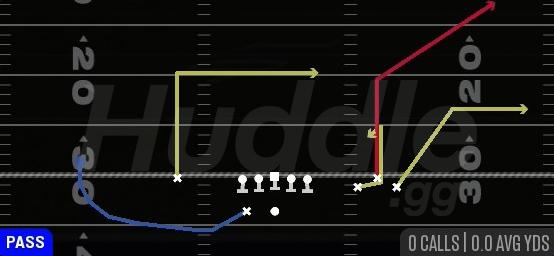 CORNER OUT DIG - Gun Bunch Wide Nasty