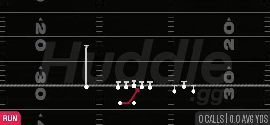 INSIDE ZONE - Gun Bunch Wide Nasty