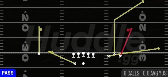 CURL FLAT - Gun Bunch Wide