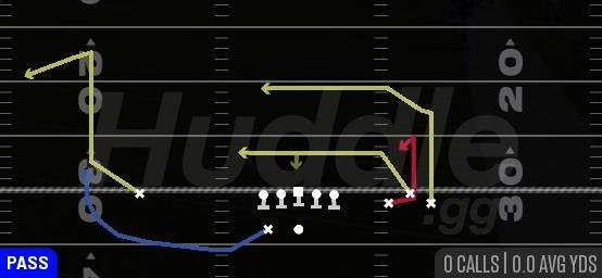 JET PULL SHALLOW - Gun Bunch Wide