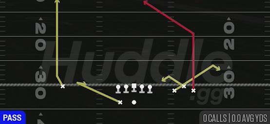 POST SPACING - Gun Bunch Wide