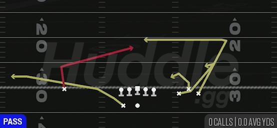 SLANT SPACING DIG - Gun Bunch Wide