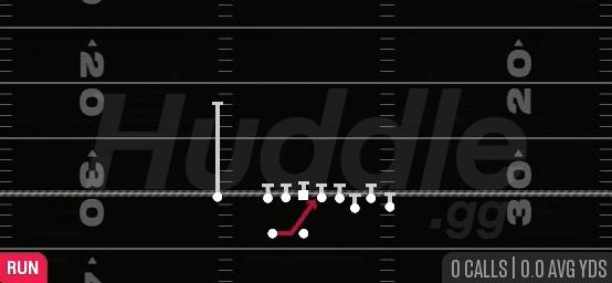 INSIDE ZONE - Gun Bunch X Nasty