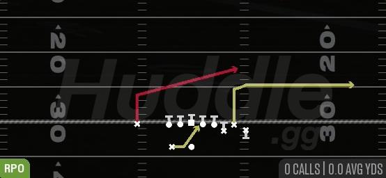 RPO ZONE ALERT - Gun Bunch X Nasty