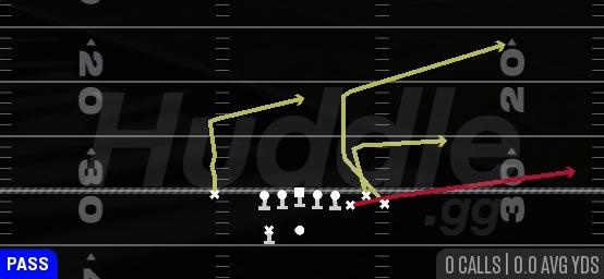 Y FLAT GOALLINE - Gun Bunch X Nasty
