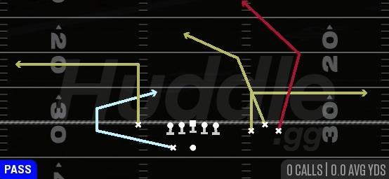 MTN DBL POST REVERSE DRAGON - Gun Bunch Y-Flex