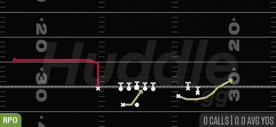 RPO ALERT OUT - Gun Bunch Y-Flex