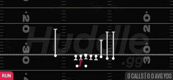 HB DRAW - Gun Bunch Y-Trips