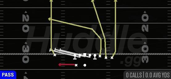 HB SLIP SCREEN - Gun Bunch Y-Trips