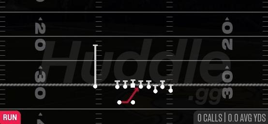 INSIDE ZONE - Gun Bunch Y Nasty