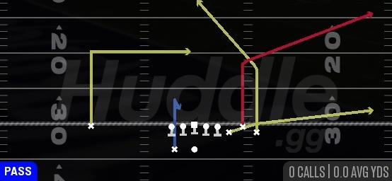 DEEP CORNER - Gun Bunch