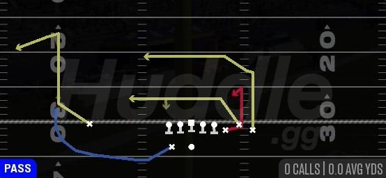 JET PULL SHALLOW - Gun Bunch