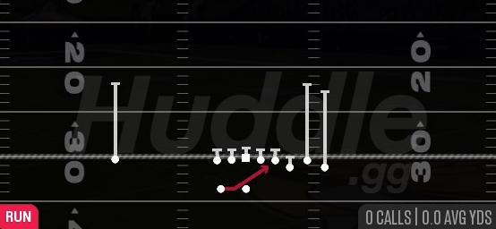 MID ZONE - Gun Bunch