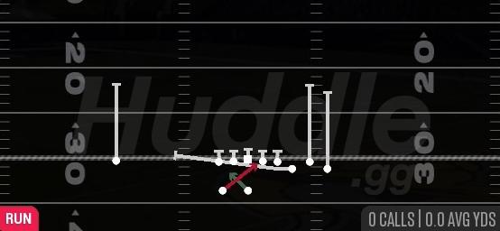 Y LEAD READ OPTION - Gun Bunch
