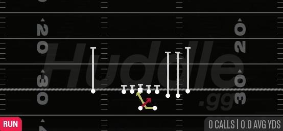 READ OPTION - Gun Cluster HB Str