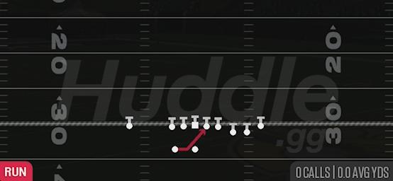 INSIDE ZONE - Gun Cluster
