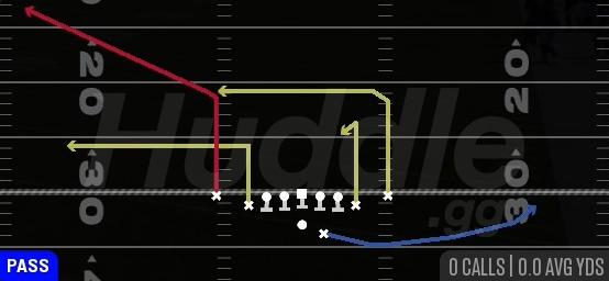 BENCH DIG CURL - Gun Deuce Close