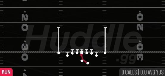 INSIDE ZONE - Gun Deuce Close