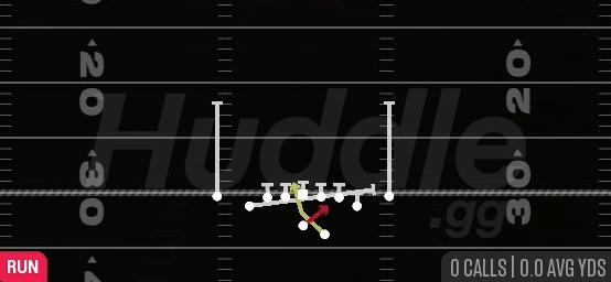 LEAD READ OPTION - Gun Deuce Close