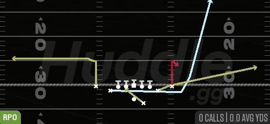 MTN RPO READ STICK - Gun Deuce Close