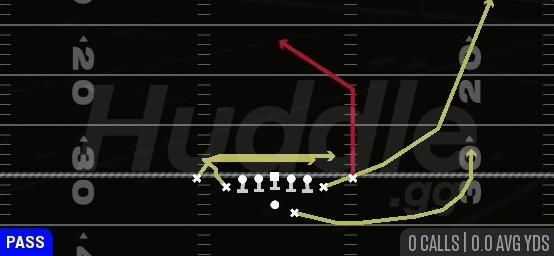 POST WHEEL - Gun Deuce Close