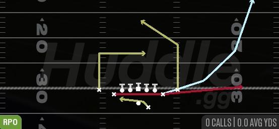 RETURN RPO READ FLAT WHEEL - Gun Deuce Close