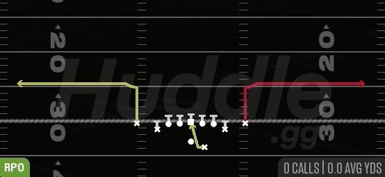 RPO ALERT OMAHA - Gun Deuce Close