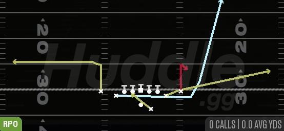 RPO PEEK MTN STICK - Gun Deuce Close