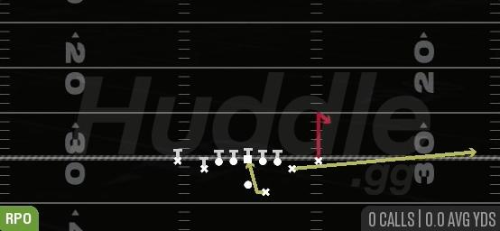 RPO PEEK STICK - Gun Deuce Close