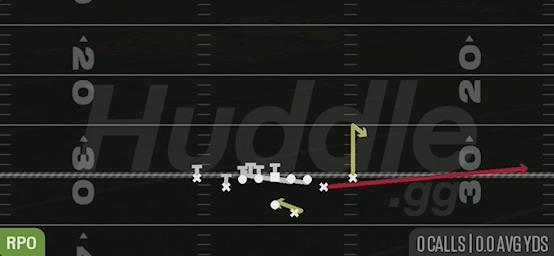 RPO READ COUNTER STICK - Gun Deuce Close