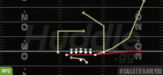 RPO READ FLAT WHEEL - Gun Deuce Close