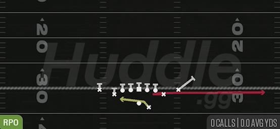 RPO READY JAB FLAT - Gun Deuce Close