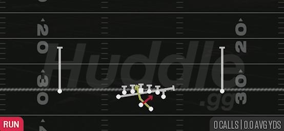 LEAD READ OPTION - Gun Deuce
