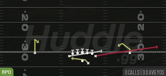 RPO READ SNAG - Gun Deuce